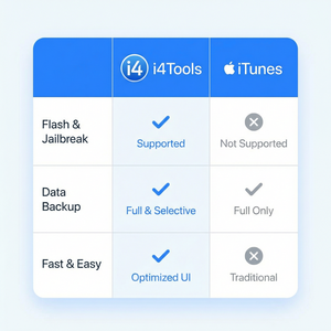 爱思助手游戏性能优化方法 - 爱思助手官网